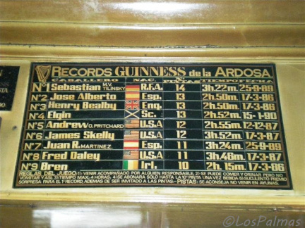 Intentos de récord Guinness